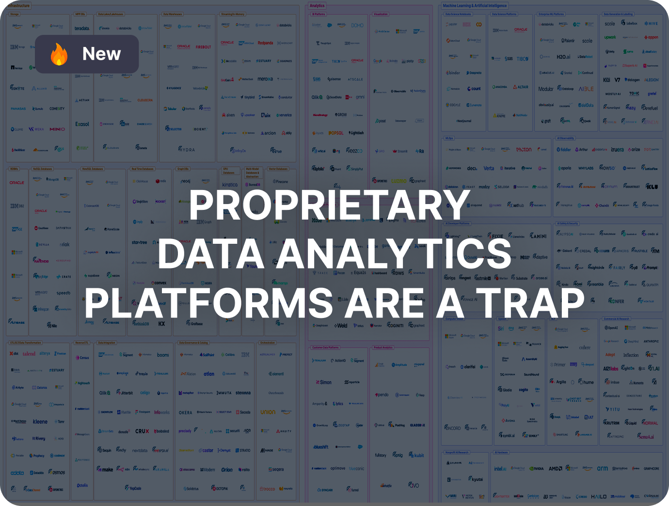 Proprietary Data Analytics Platforms are a Trap